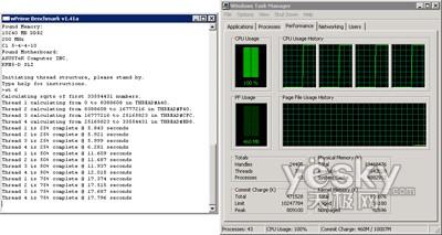 uy:Windows7/Vistaƽ_CPU(ni)܌