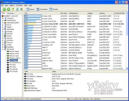 uy:Windows7/Vistaƽ_CPU(ni)܌