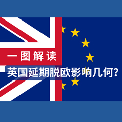 一圖解讀英國延期脫歐影響幾何？