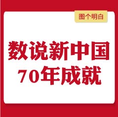 數(shù)說(shuō)新中國(guó)70年成就