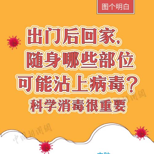 出門后回家，身上哪兒最可能沾染病毒？